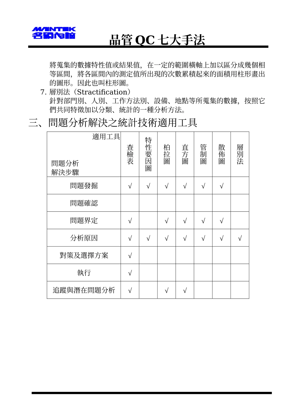 ASUS的七大手法_第2页