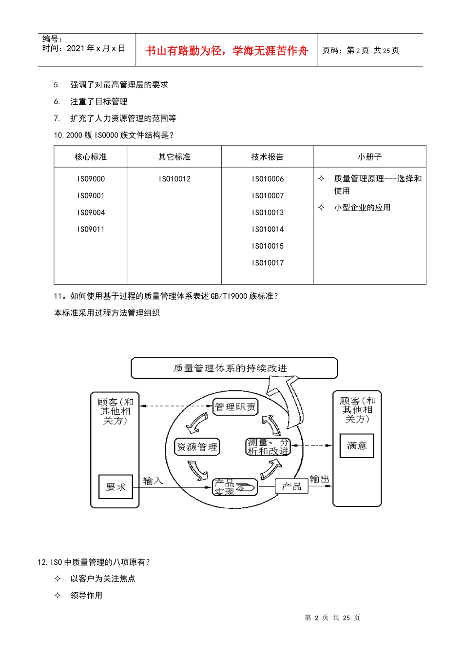 QA部培训资料-ISO9000基础知识(1)_第2页