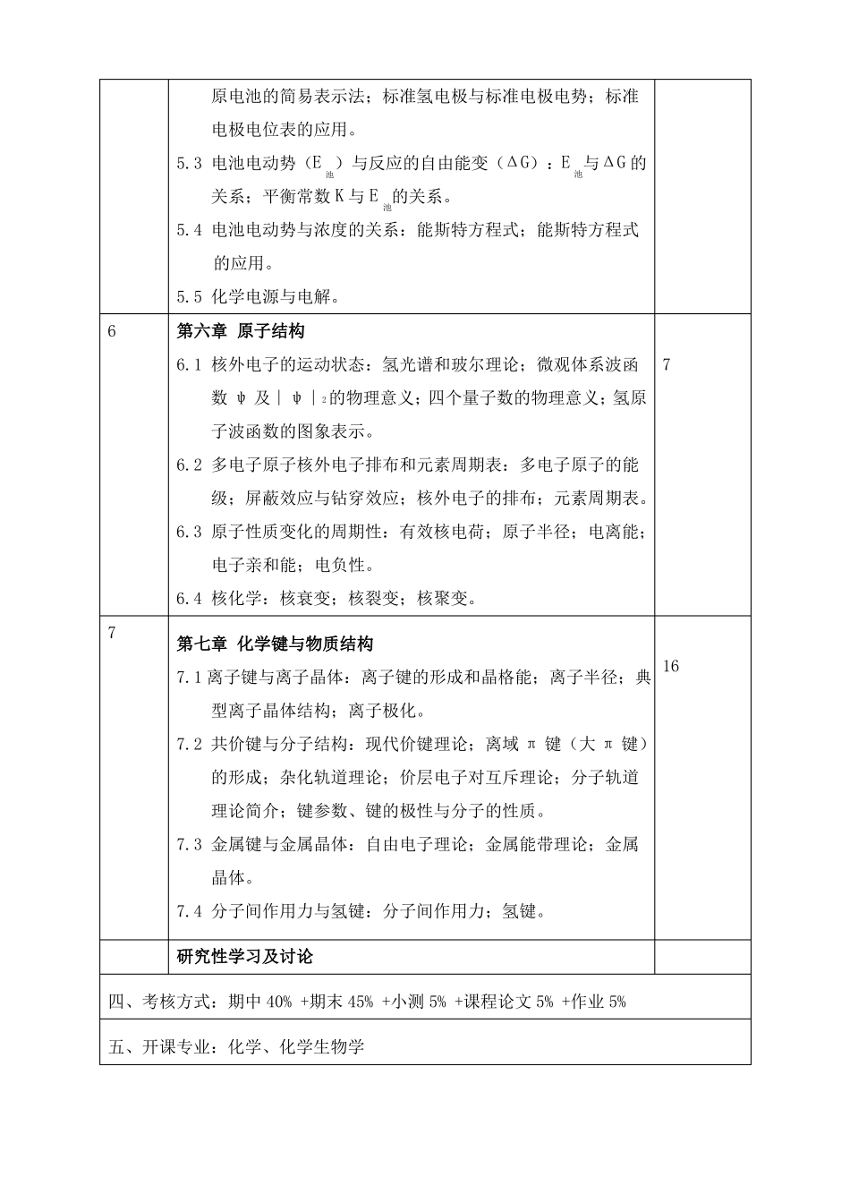 无机化学课程大纲_第3页