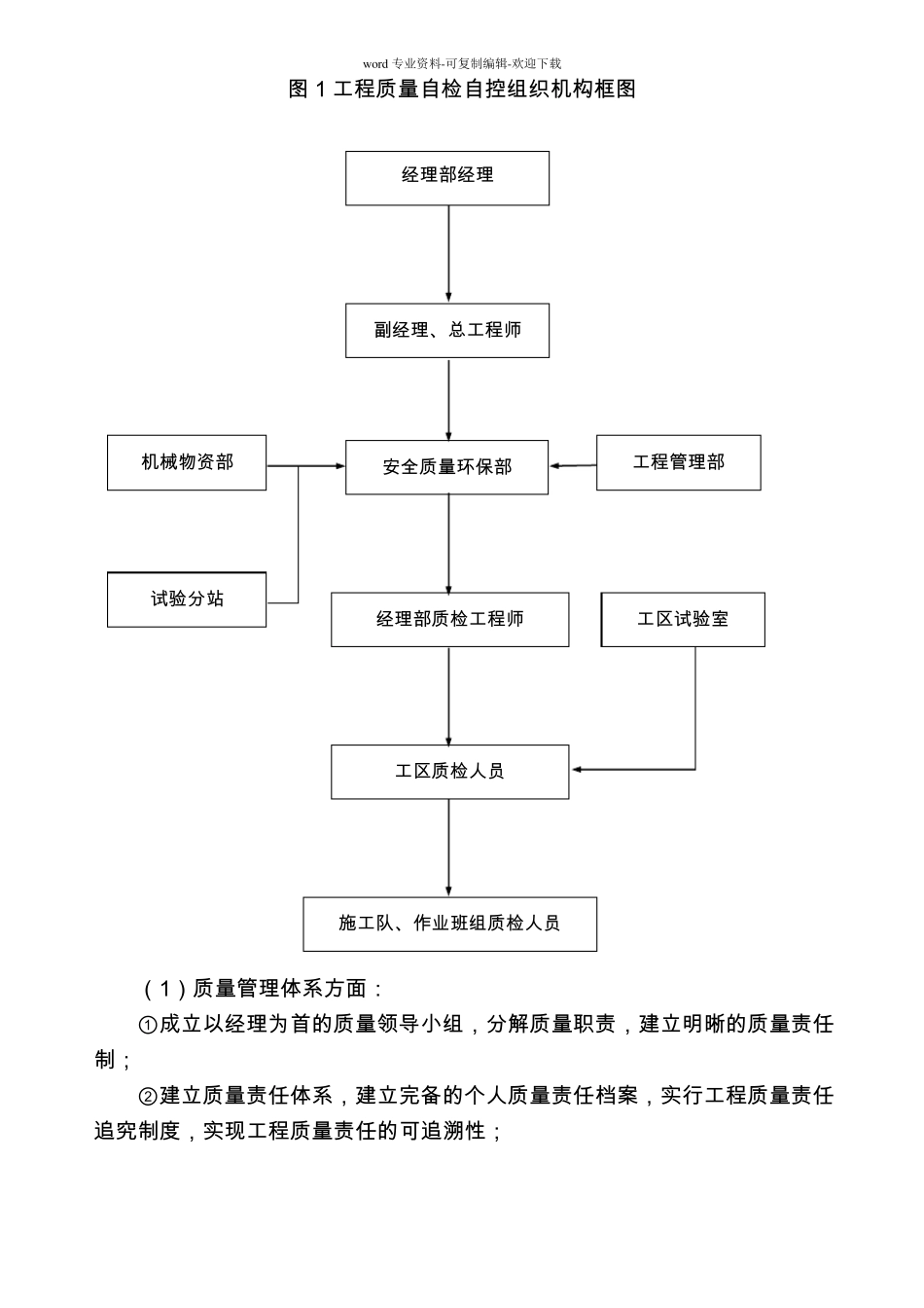 质量目标及质量保证措施320_第3页
