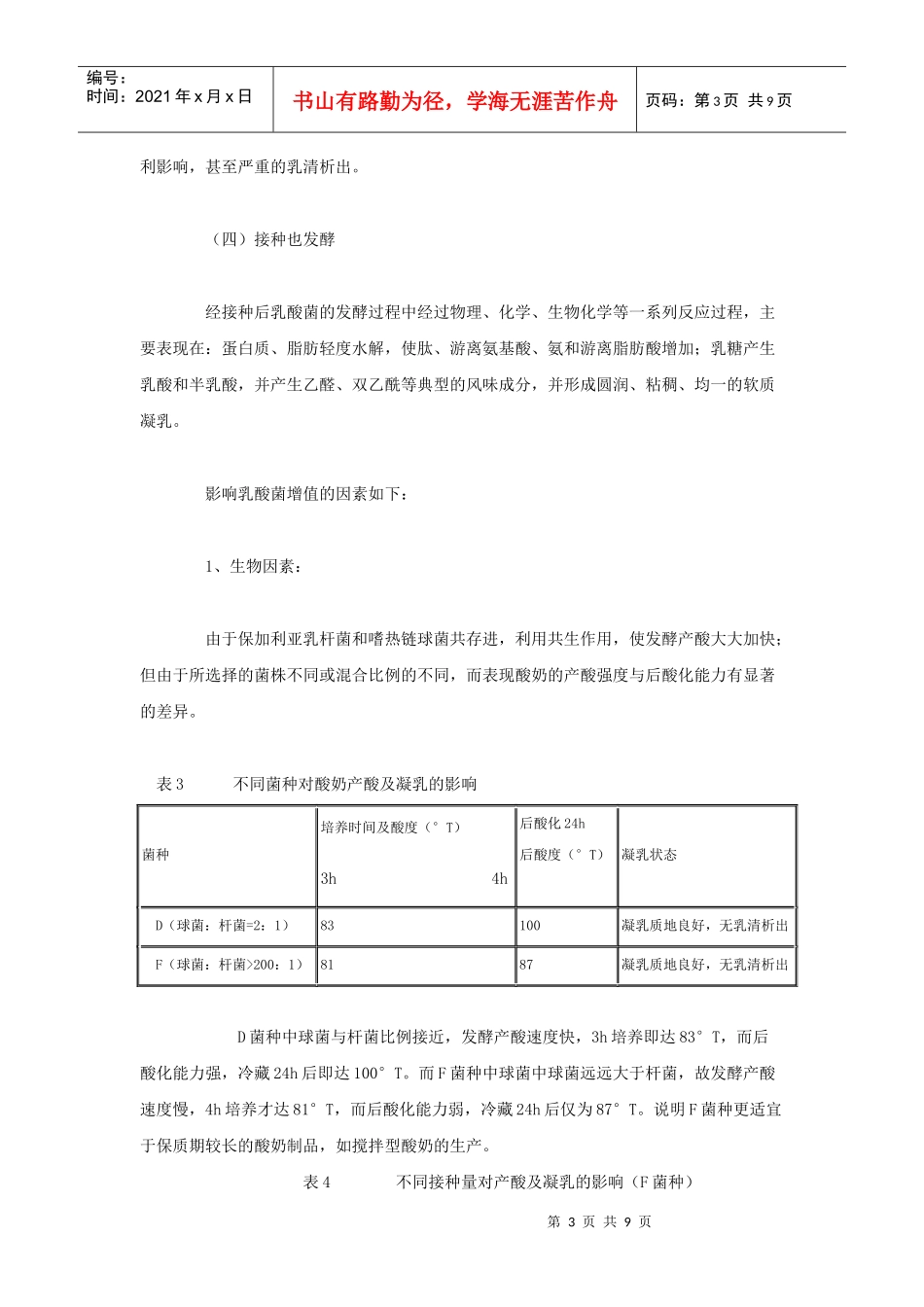 影响酸奶质量的因素_第3页