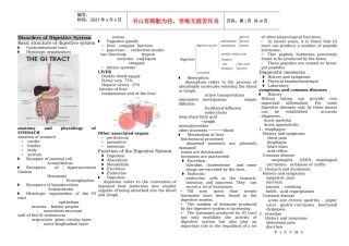 内科学DisordersofDigestiveSys