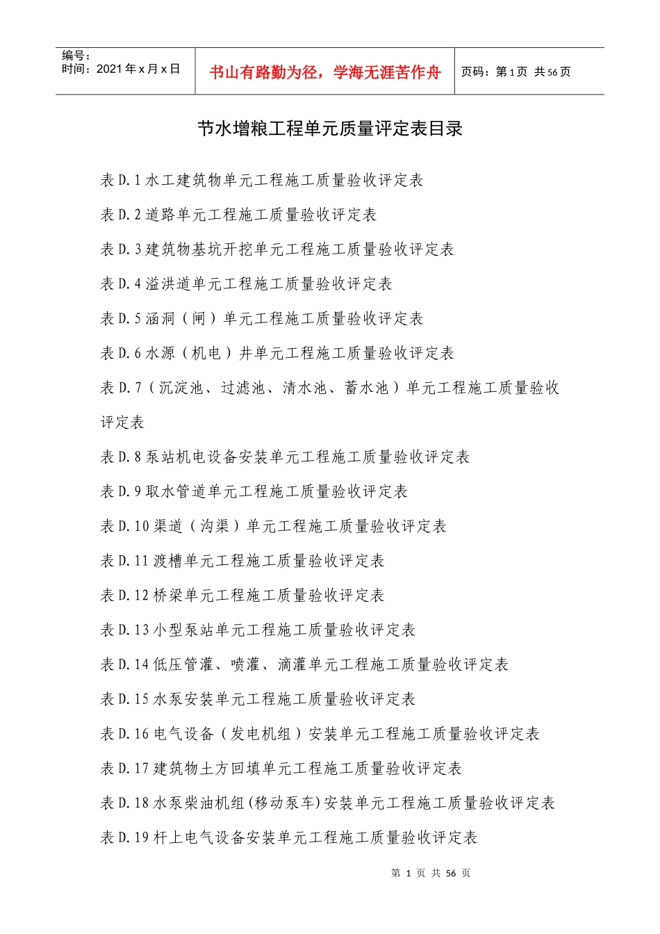 节水增粮工程单元质量评定表修改稿_第1页