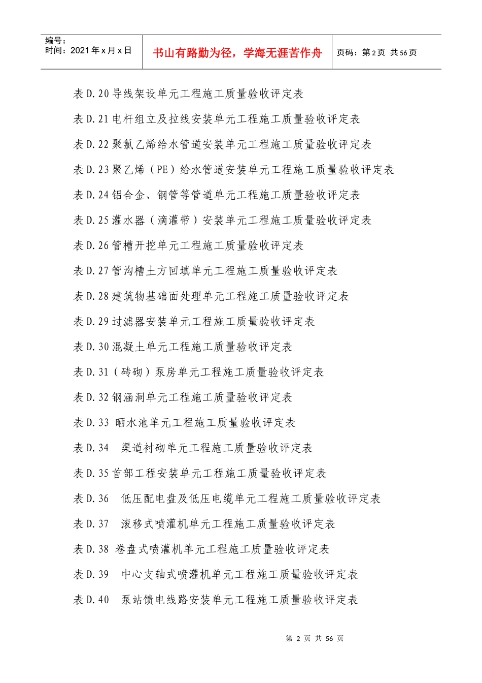 节水增粮工程单元质量评定表修改稿_第2页
