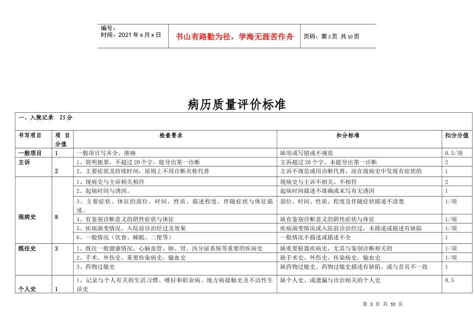 病历质量评分表_第3页