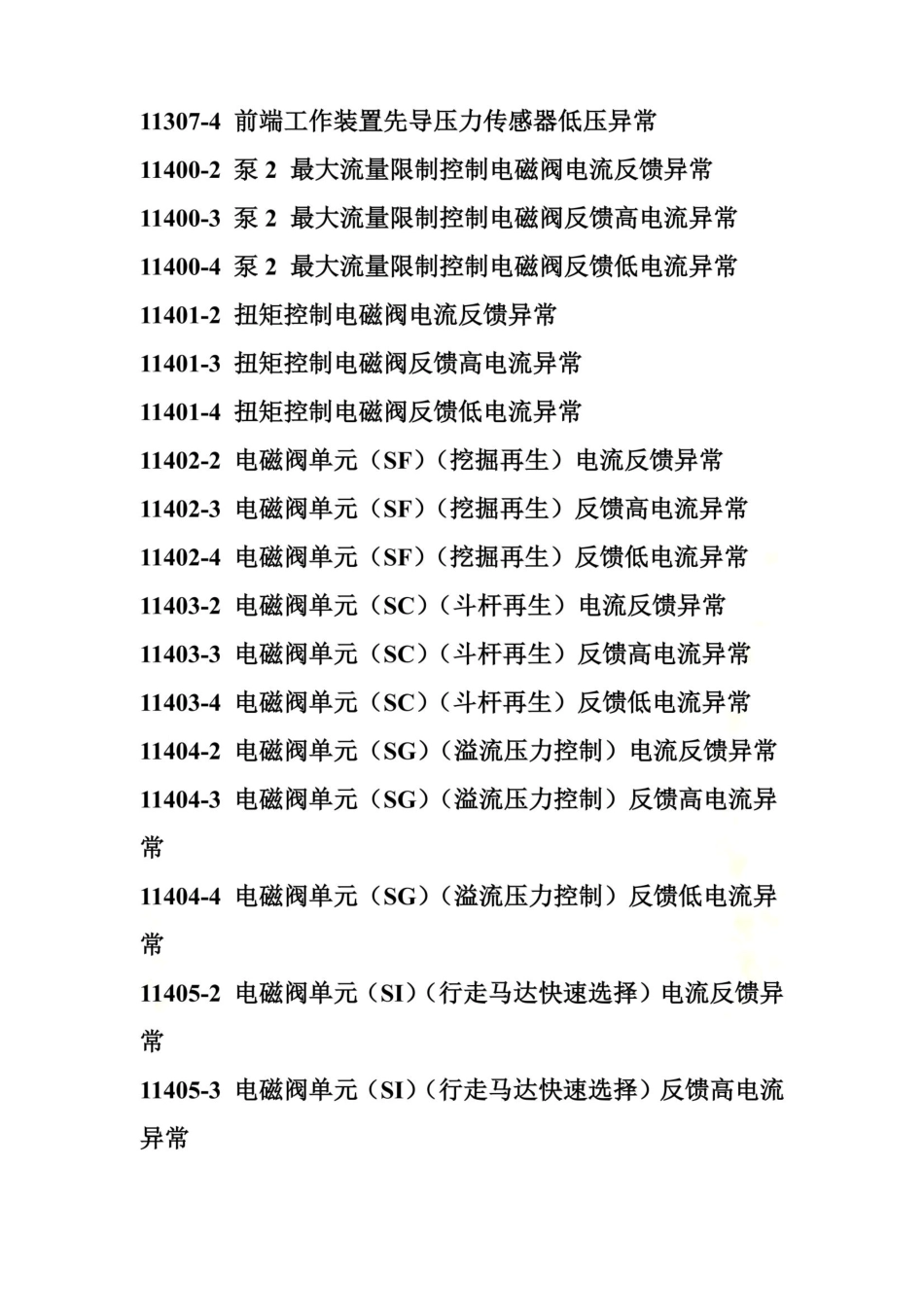 日立挖掘机故障代码大全。_第3页