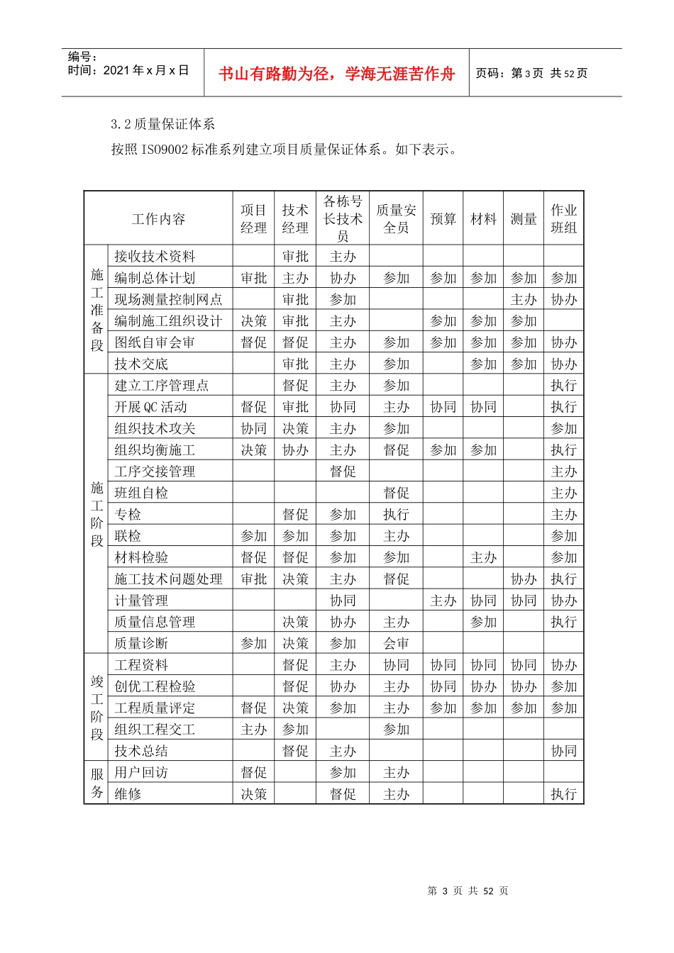 施工质量保证措施(doc 49页)_第3页