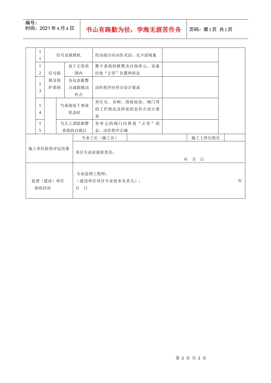 仪表调试安装工程检验批质量验收记录表_第2页