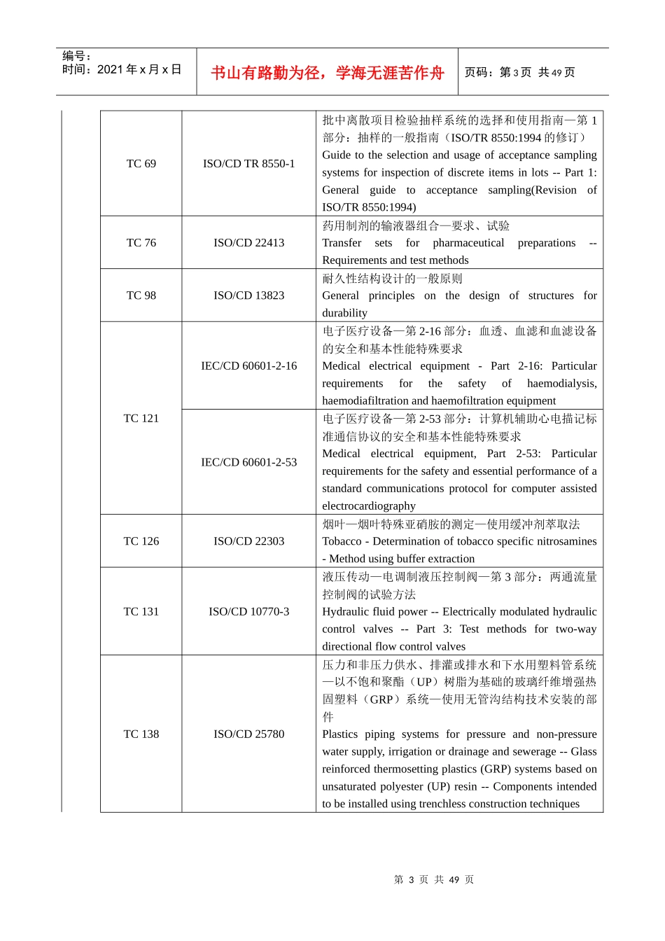 ISO 标准动态_第3页
