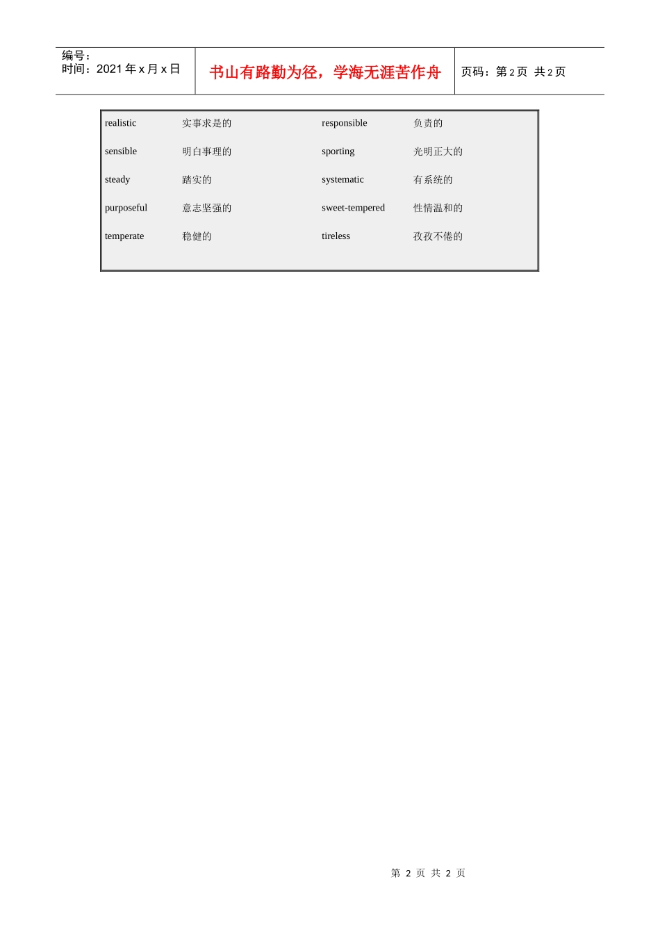 个人品质常用词汇_第2页