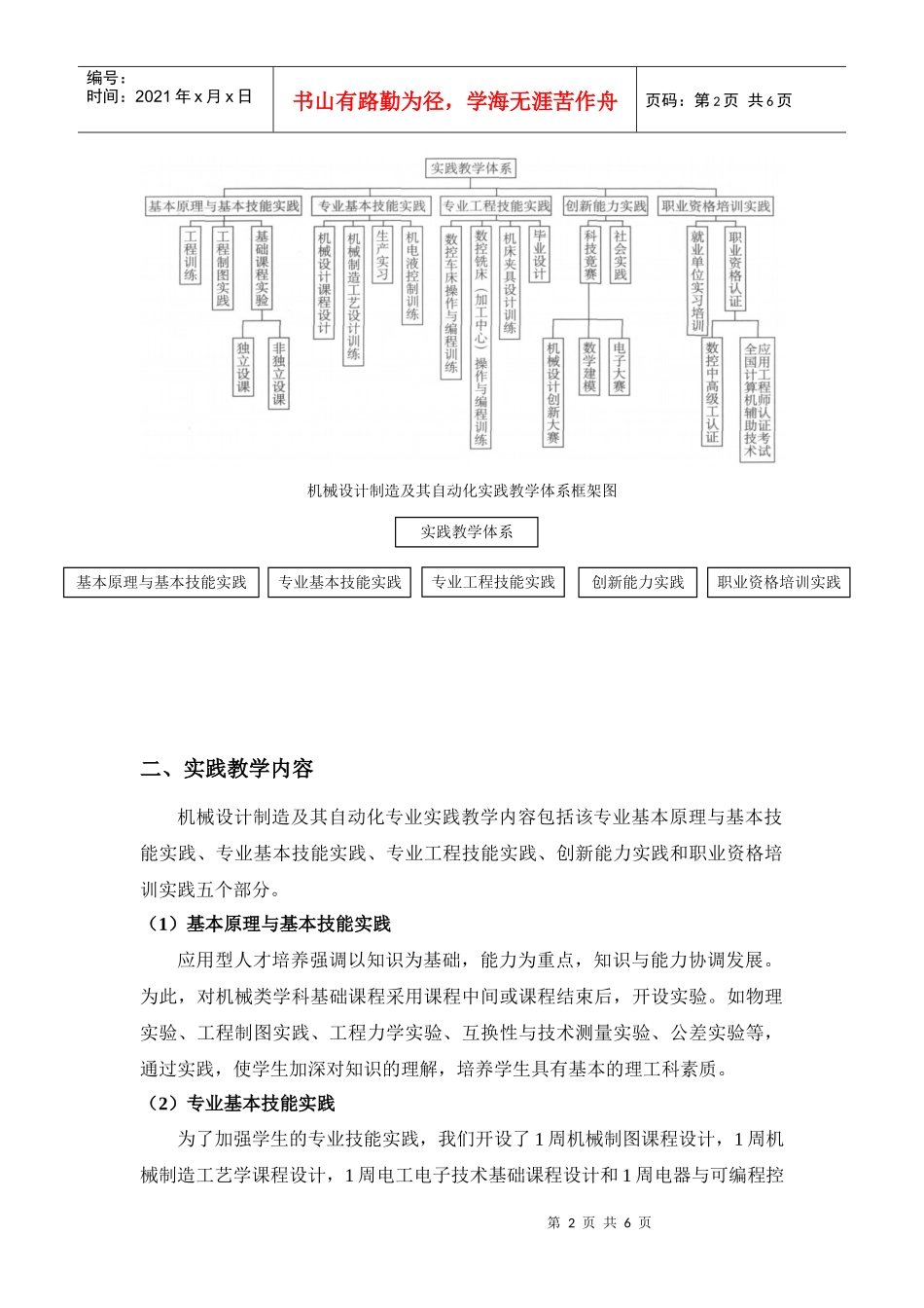 151.机械设计实践教学内容体系及质量标准设置说明_第2页