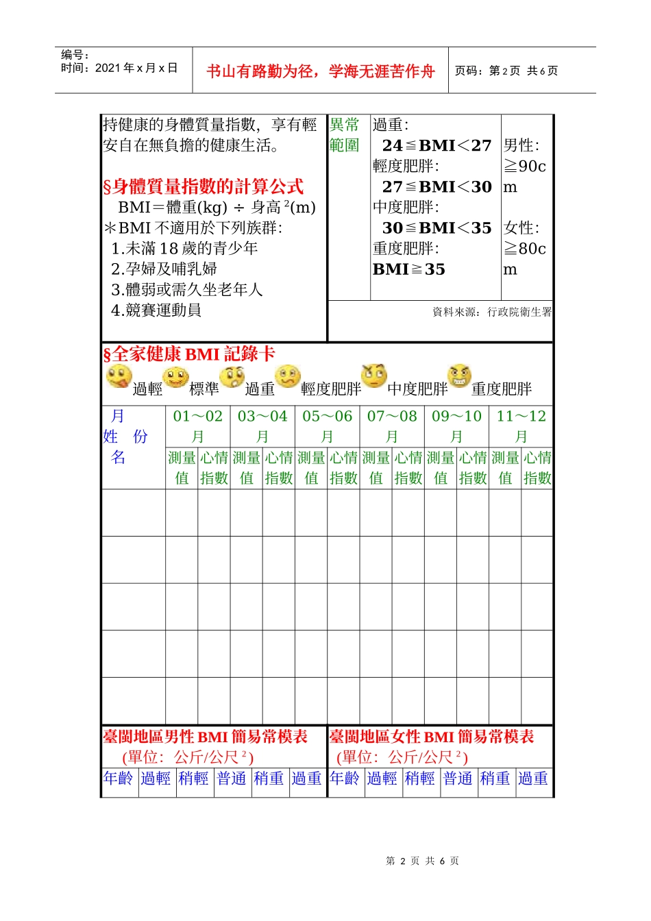 身体质量指数_第2页