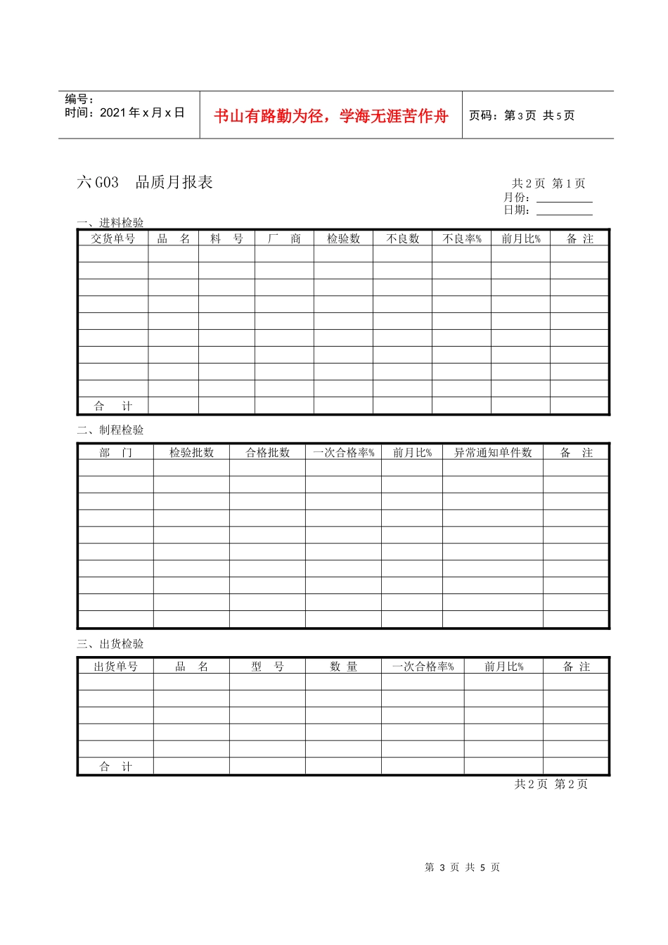 企业管理表格品质管理G纵表格_第3页