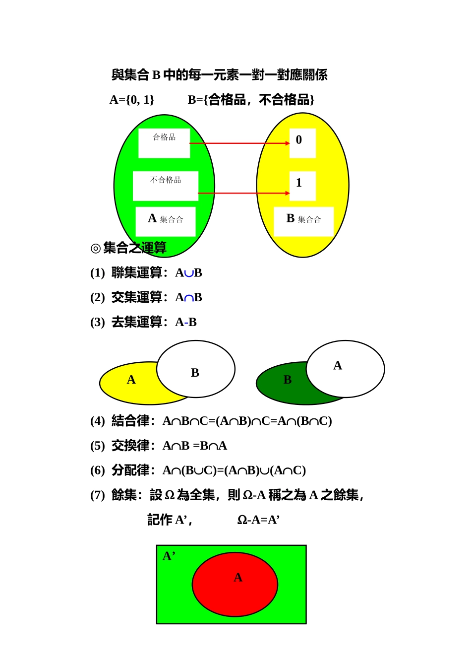 品质统计原理-机率导论_第3页