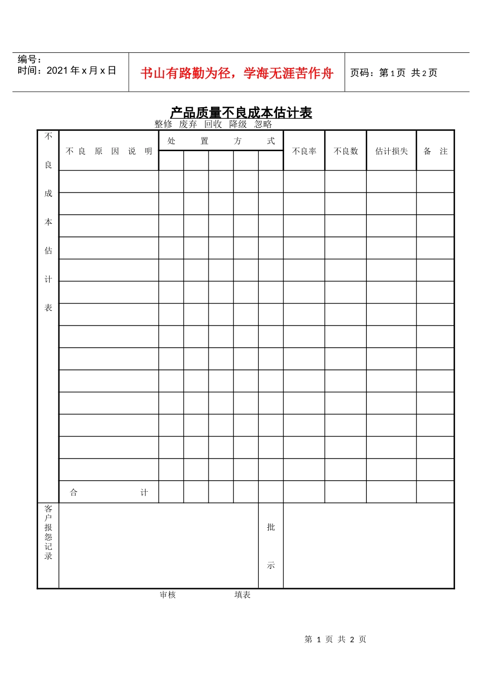 产品质量不良成本估计表_第1页
