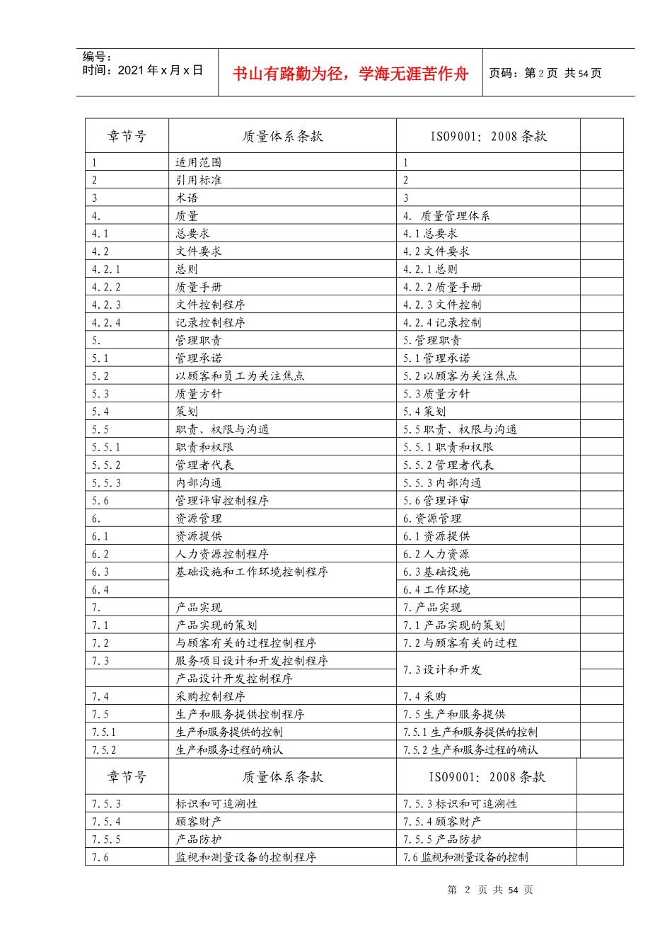 质量体系手册_第3页