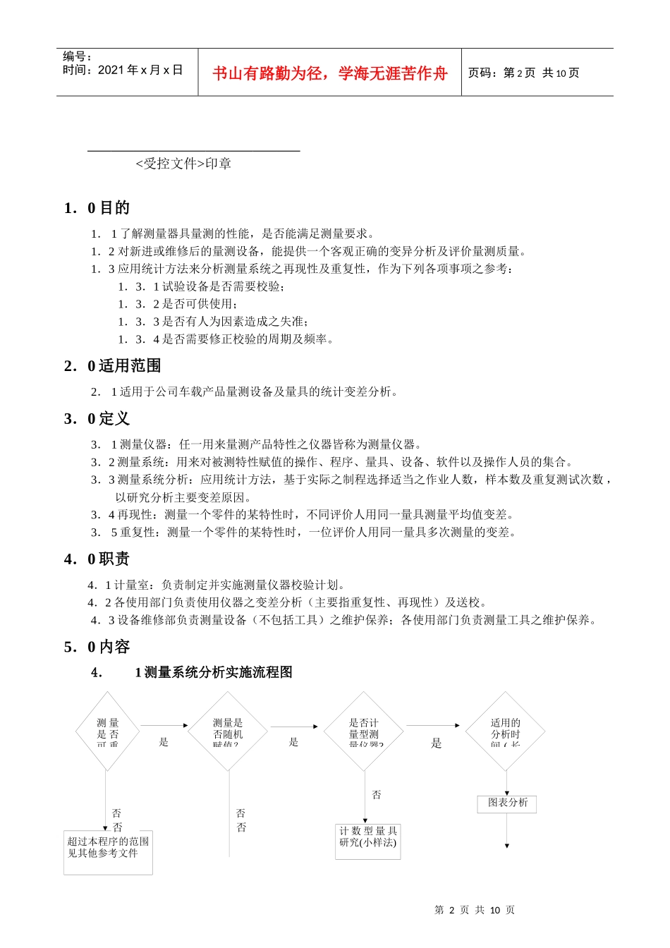 测量系统分析控制程序_第2页