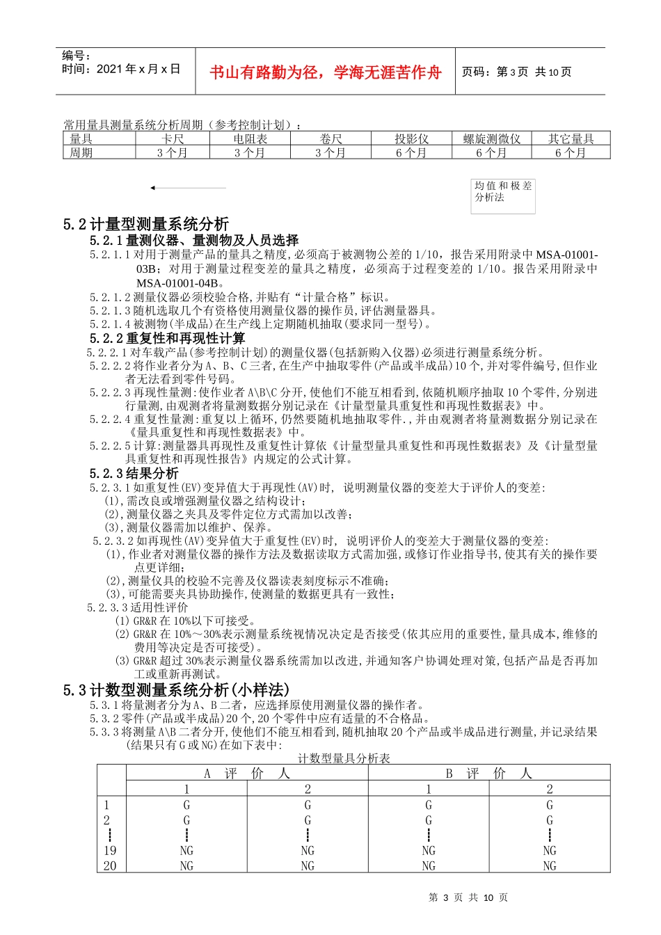 测量系统分析控制程序_第3页