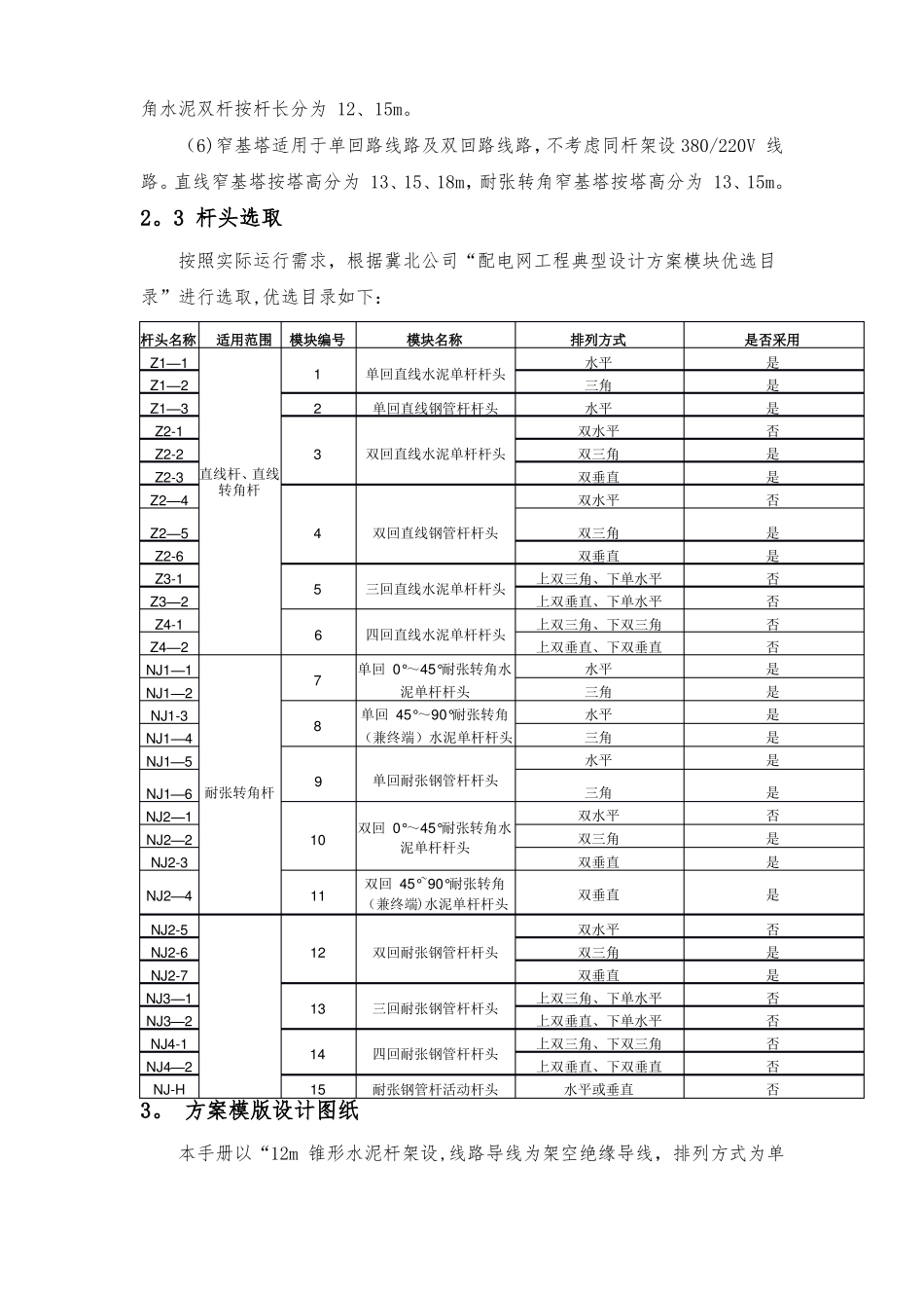 配网工程施工工艺示范手册-架空112_第2页