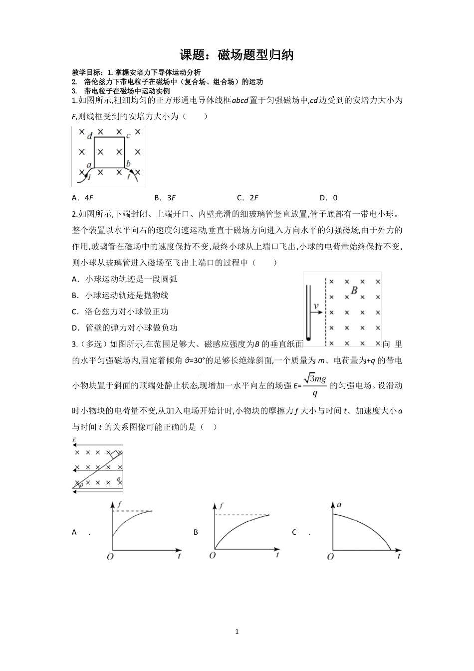 高考物理常考题型归纳磁场_第1页
