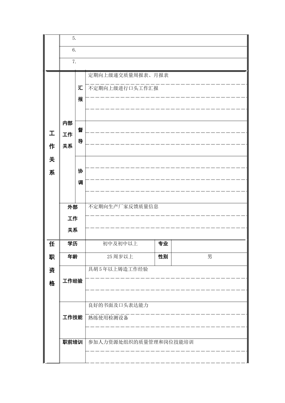 热工检验员岗位说明书_第2页