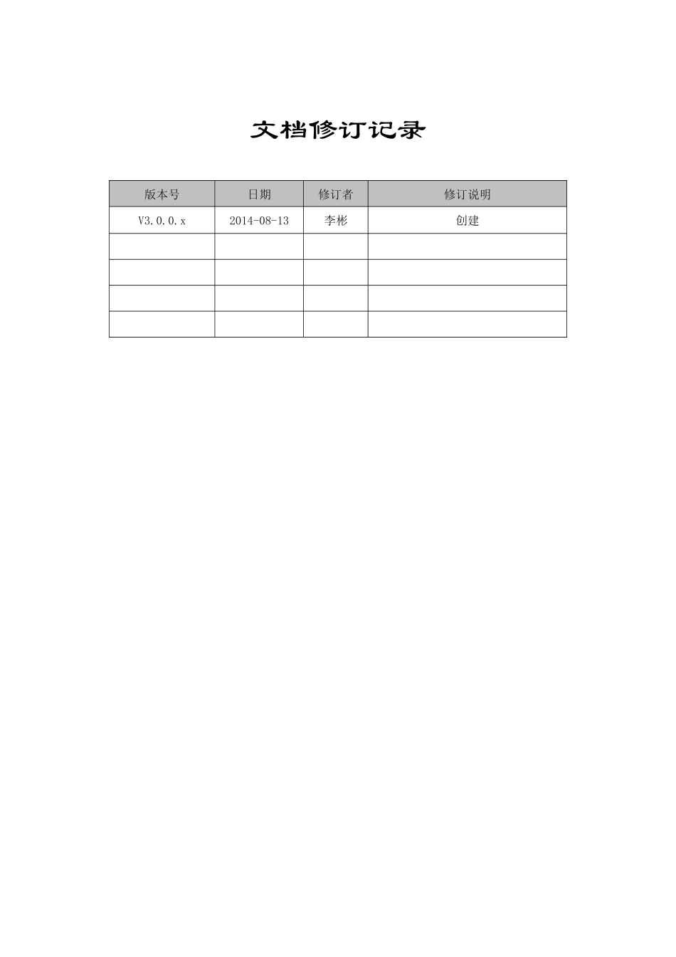 网御网络审计系统-运维安全管控型方案模板_第2页
