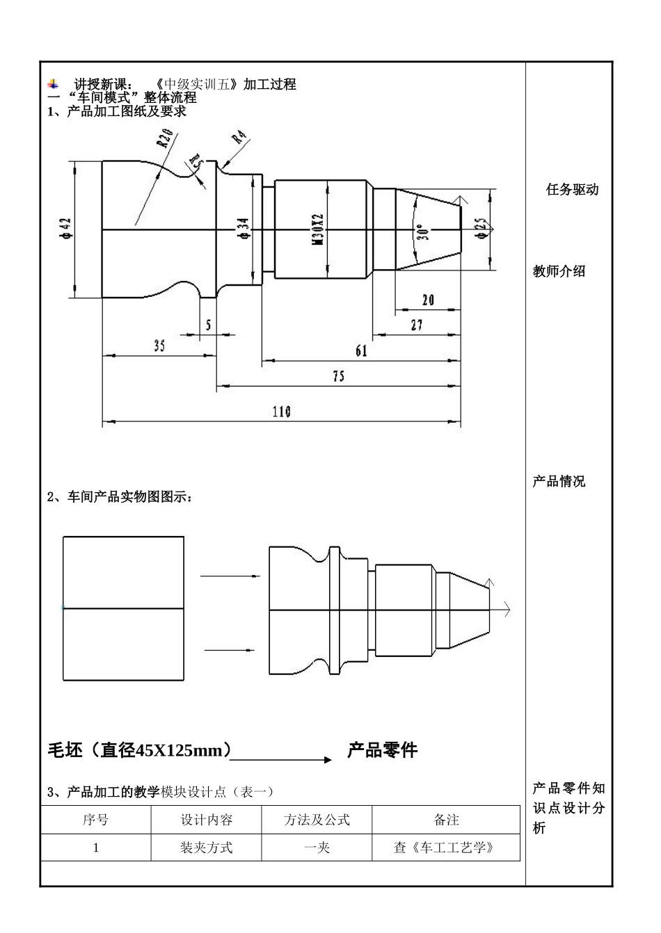 数控加工技术“车间模式”教学教案2.(杭建卫)_第3页