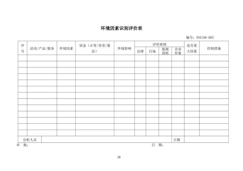 OHSAS表格汇总_第3页
