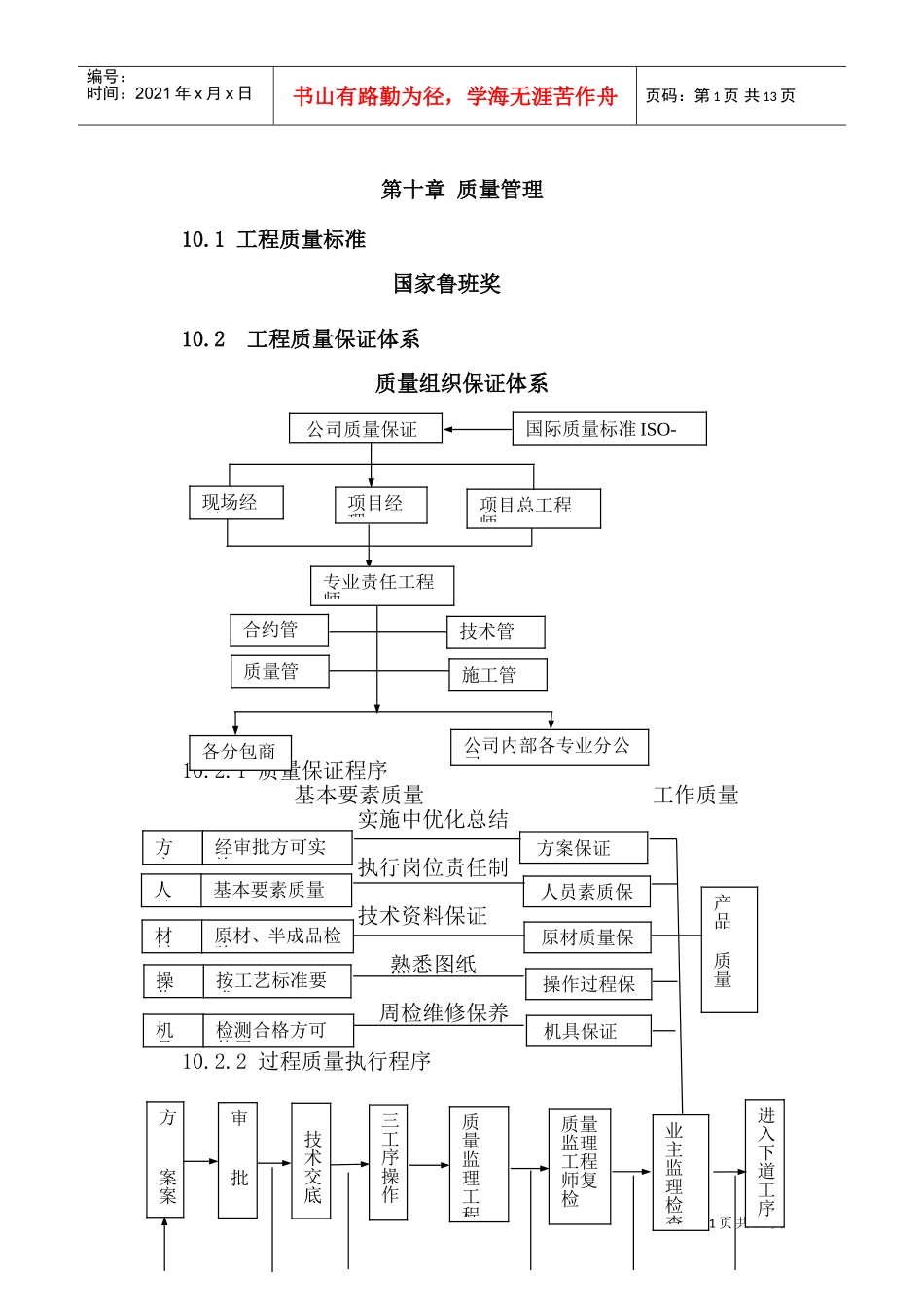 质量管理(DOC18页)_第1页