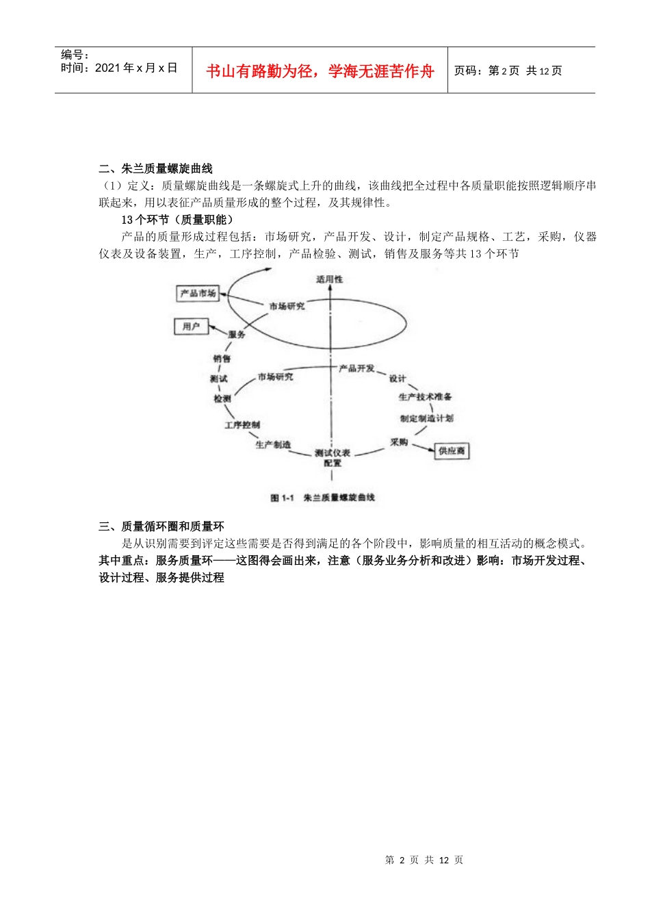 质量管理期末大战——二章_第2页
