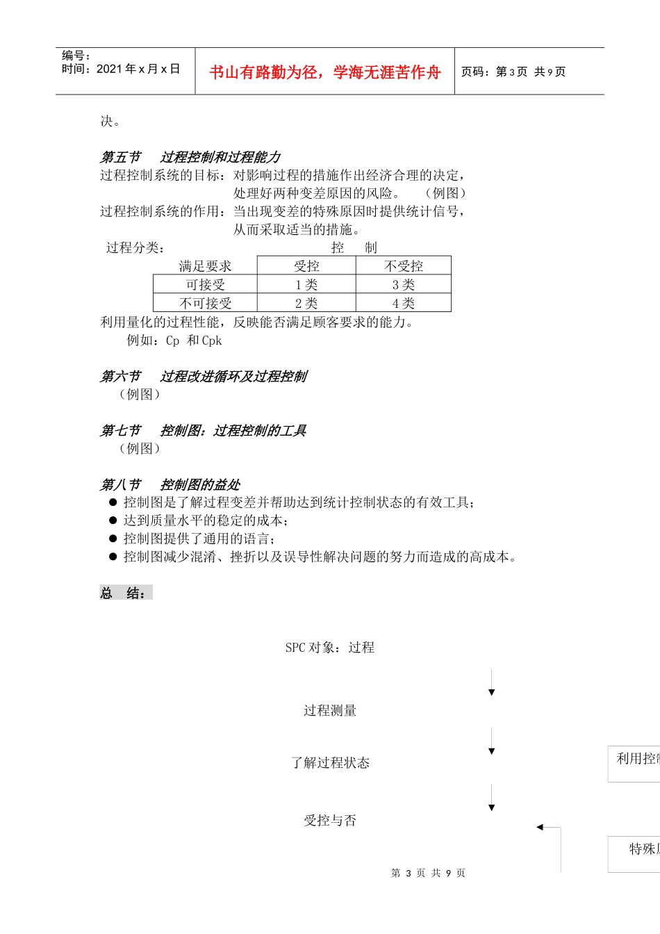讲义SPC--持续改进及统计过程控制概述（doc  9）_第3页