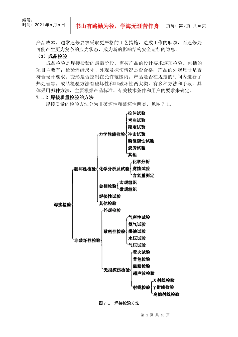 第七章焊接质量检验_第2页