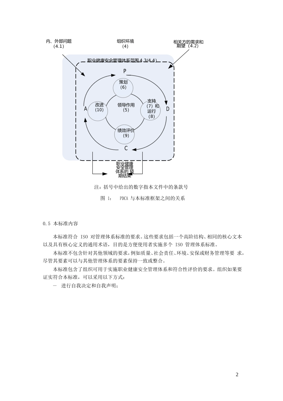 ISO45001-2018职业健康安全管理体系要求及使用指南(DOC36页)_第2页