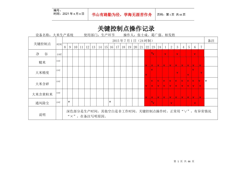 大米加工关键工序质量控制点规程_第2页
