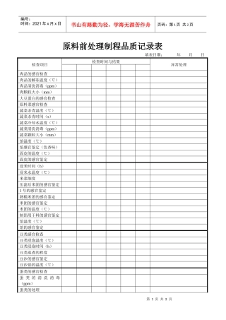 原料前处理制程品质记录表(1)