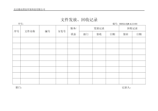 环保科技质量手册表格