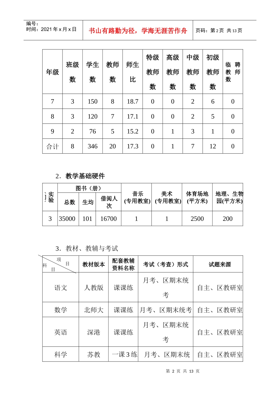 百旺学校教学质量报告_第2页