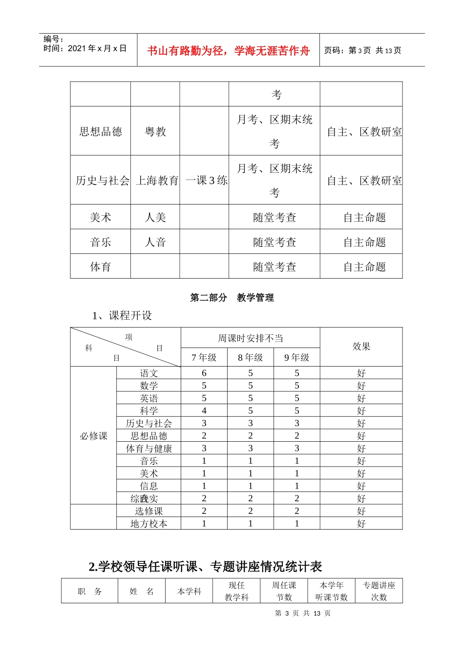 百旺学校教学质量报告_第3页