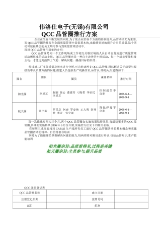 XXX电子(无锡)有限公司QCC品管圈推行方案（DOC 14)