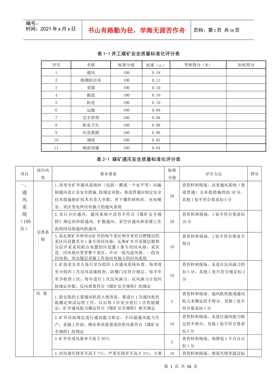 新质量标准化打分表(XXXX年)_第1页