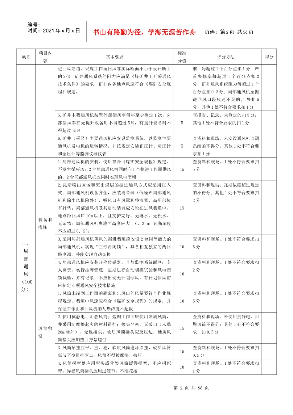 新质量标准化打分表(XXXX年)_第2页