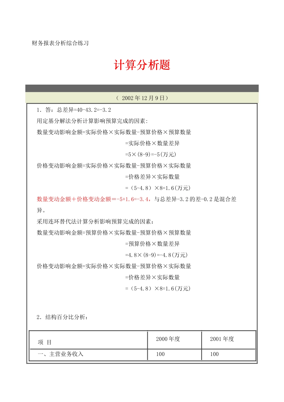 财务报表分析综合练习计算分析题参考答案_第1页
