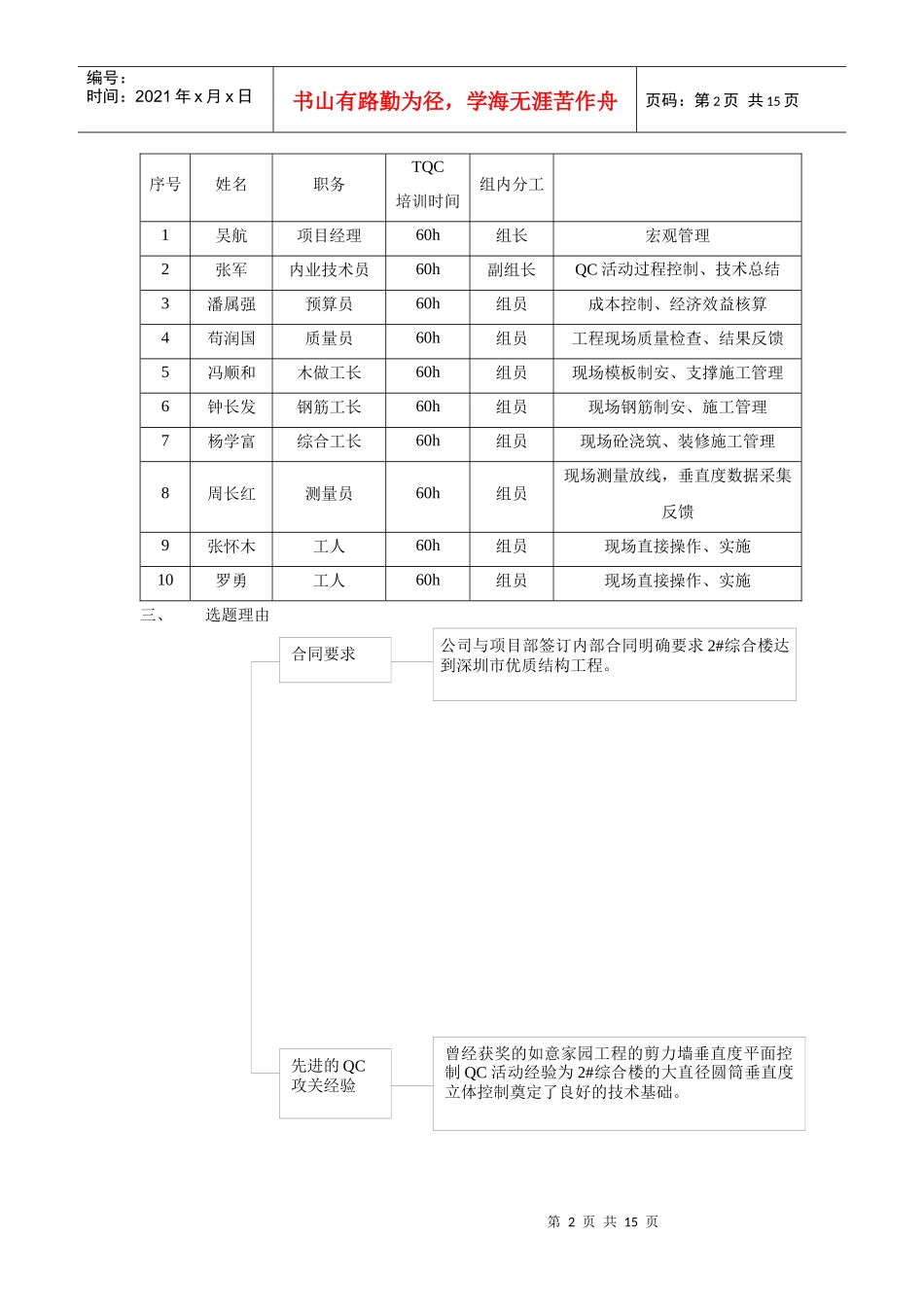 QC大直径圆筒垂直度控制_第2页