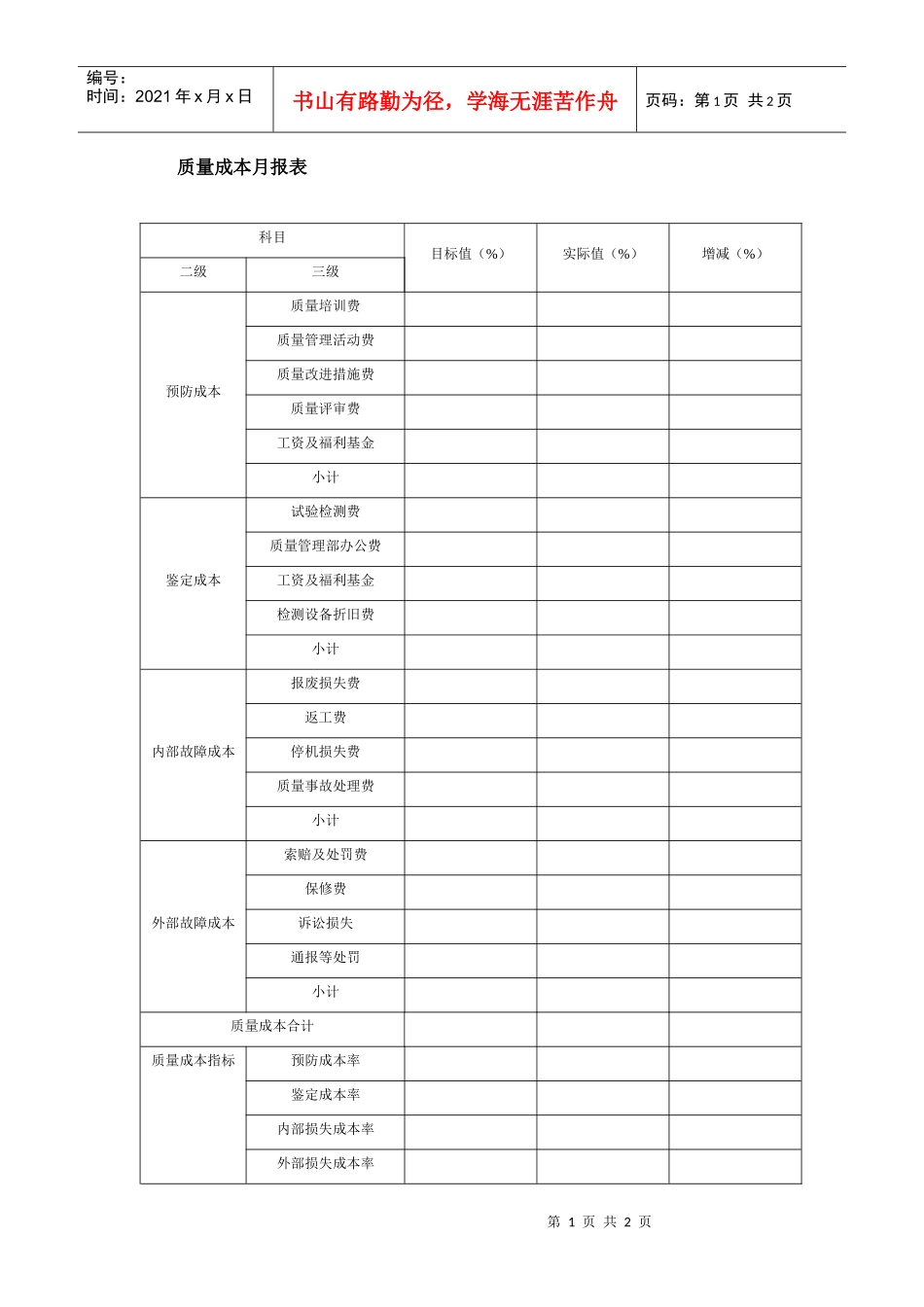 质量成本月报表_第1页