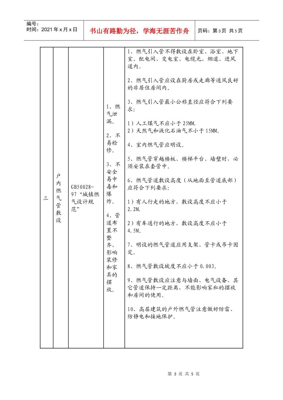 燃气专业施工图审查内容及质量控制要求_第3页