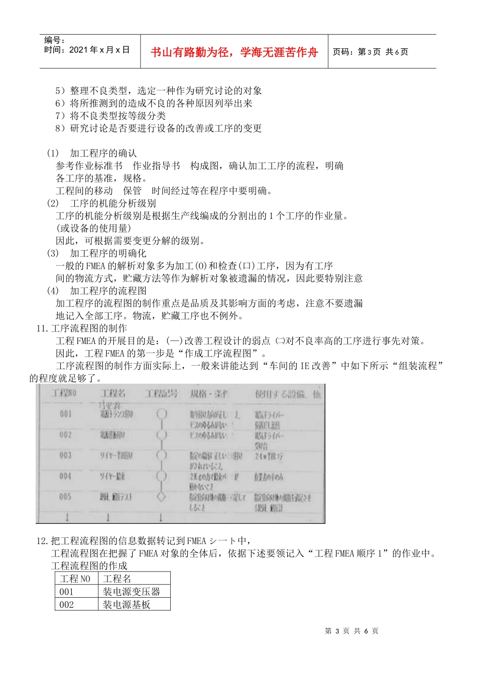 FMEA(DOC6)_第3页