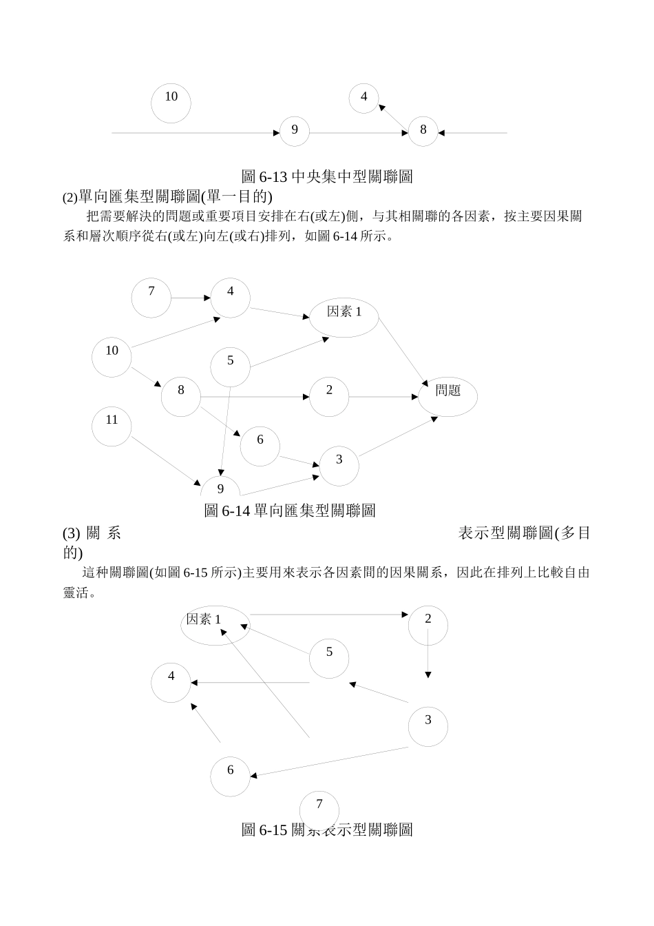 新版QC七大手法_第3页