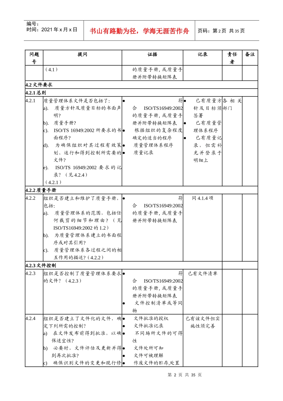 TS16949检查表_第2页