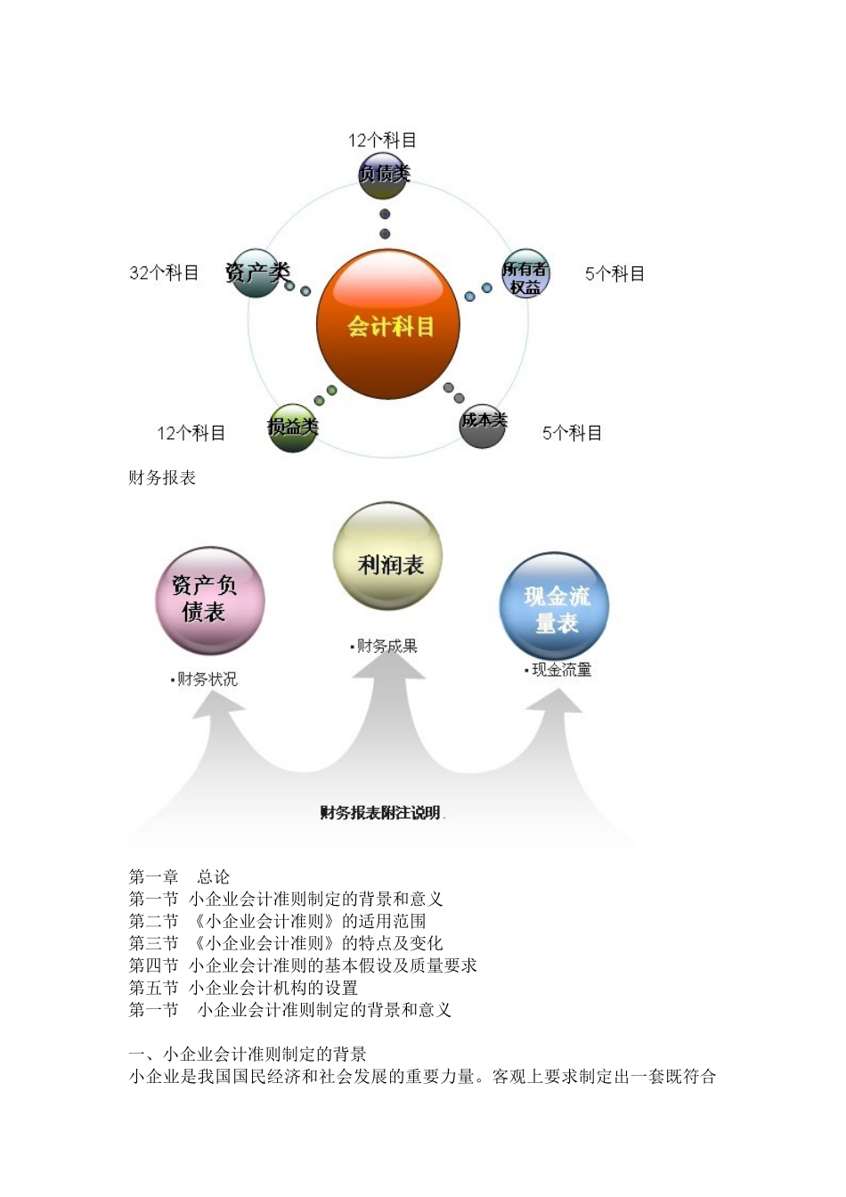 小企业会计准则详解_第2页
