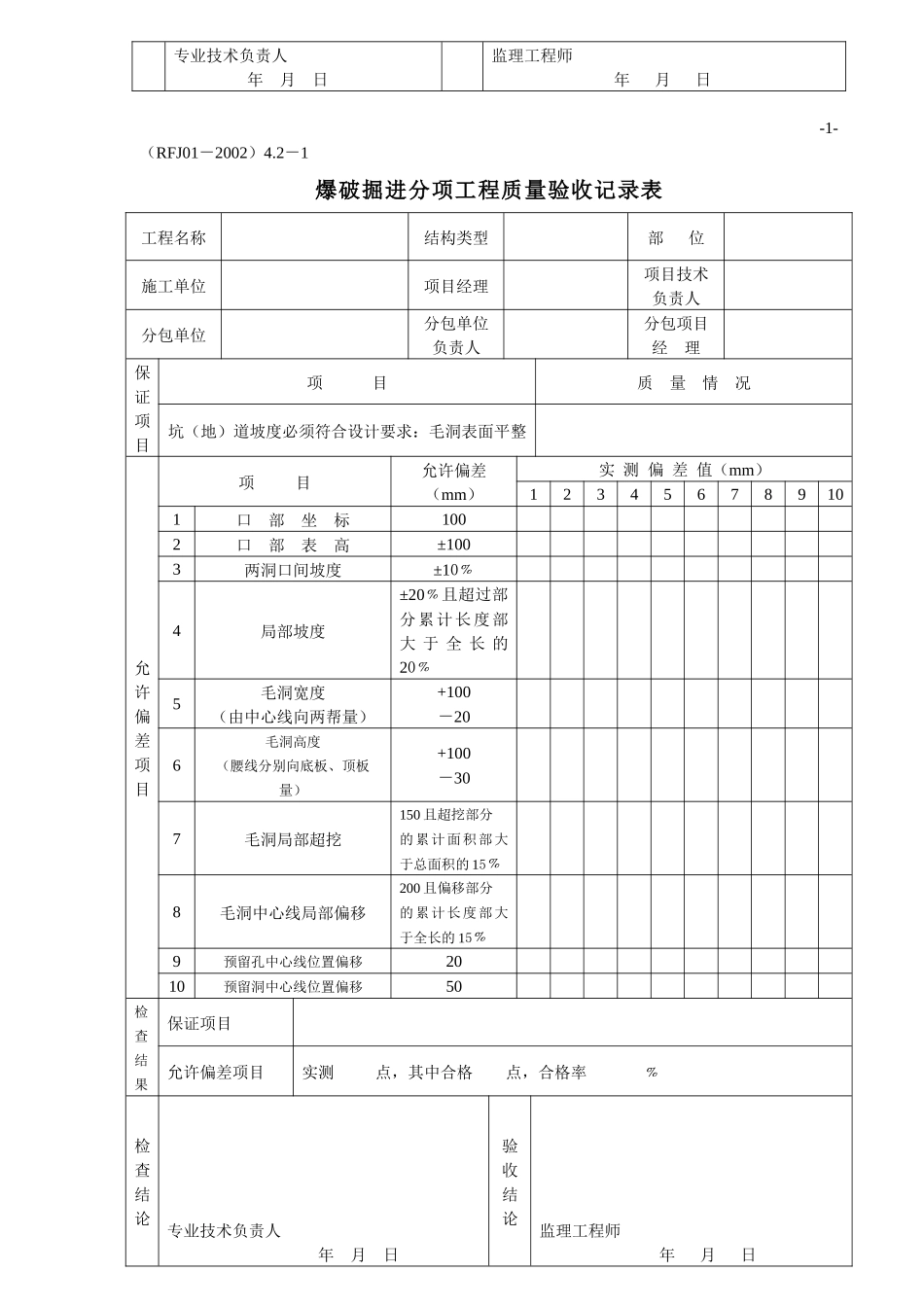 分项工程质量验收记录表汇编_第2页
